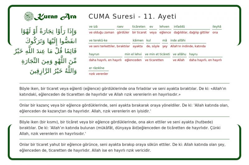 Cuma Suresi