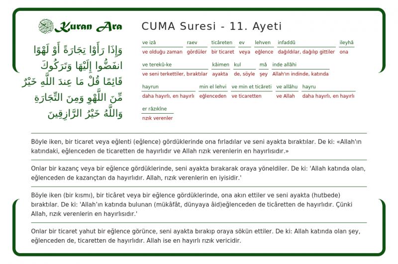 Cuma Suresi