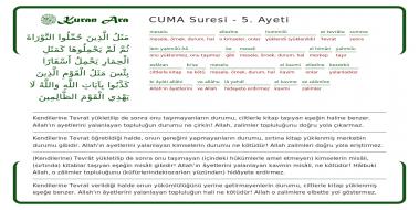 Cuma Suresi Ka Ayet